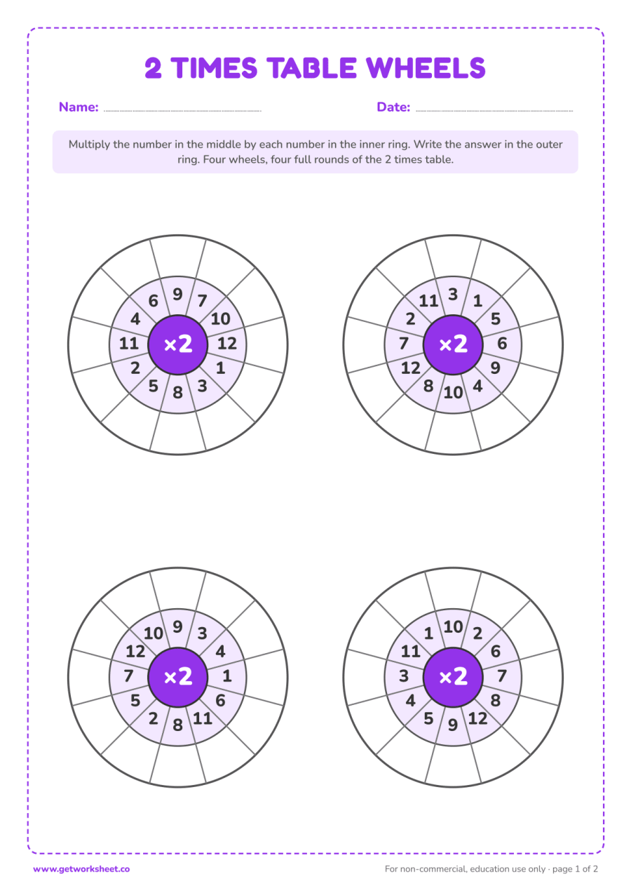 2 times table wheels – free printable PDF worksheet, page 1 preview (6 free 2 times table worksheets)