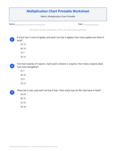 Multiplication Chart Printable Worksheets