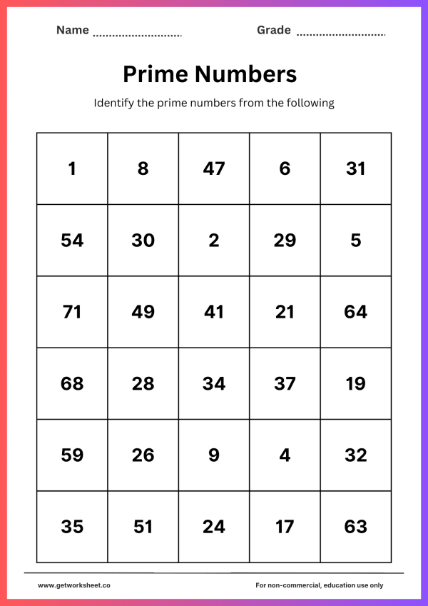 Free prime number worksheets – free printable worksheets preview