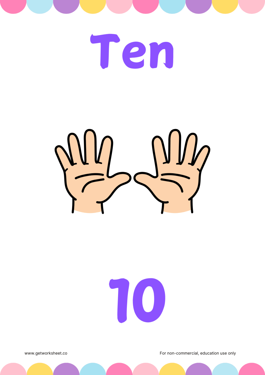 Number 10 flashcard: Ten with 10 fingers held up – free printable PDF worksheet, page 1 preview (Free number flashcards)