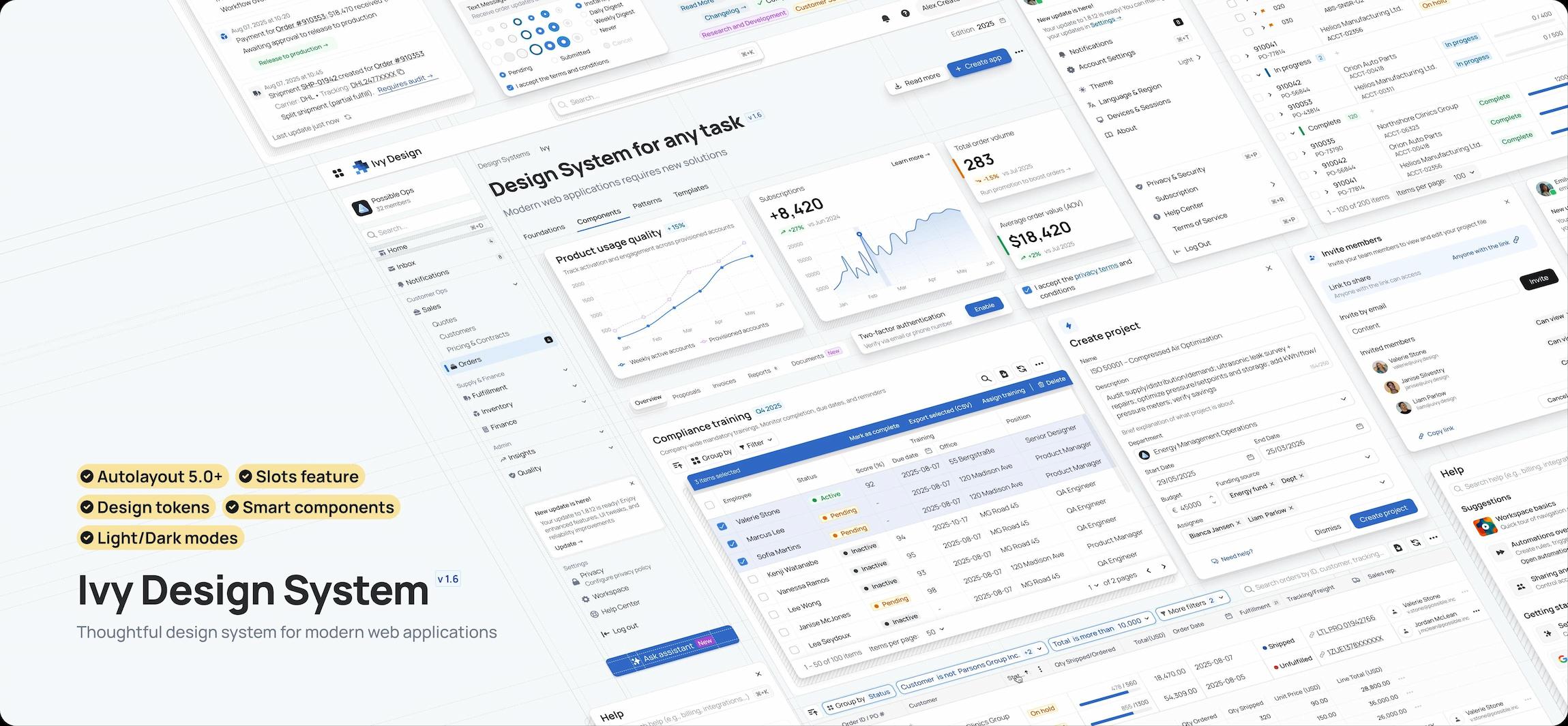 Ivy Design System for data-rich applications | Oleksandra Huba