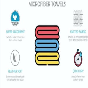 super-soft-microfiber-350-gsm-bath-towel-quick-dry-super-absorbent-super-soft-bath-towel-aroma-towels-overview