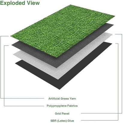 high-density-artificial-grass-turf-mat-runner-carpet-35-mm-for-door-lawn-balcoy-garden-16-24-inch-aroma-towels-top