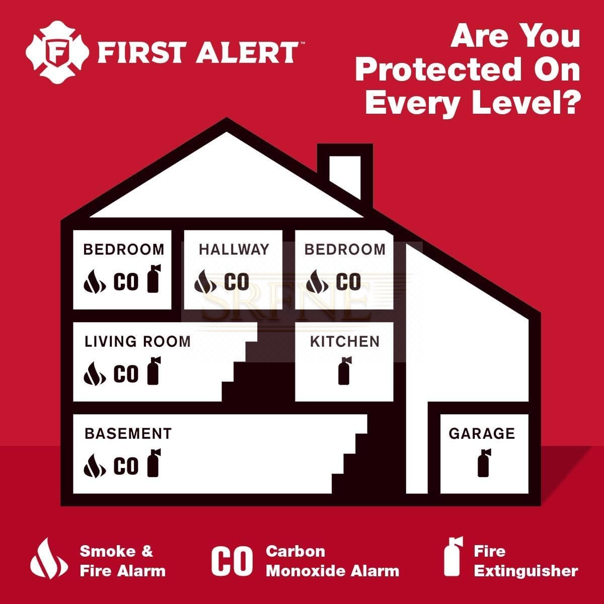 First Alert Battery Carbon Monoxide Alarm