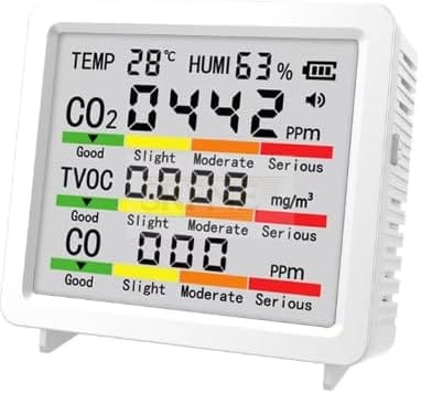 5 in 1 CO2 Monitor,Volatile Organic Compound Monitor,Carbon Monoxide Monitor with Temperature and Humidity Sensor,Portable Gas Monitor