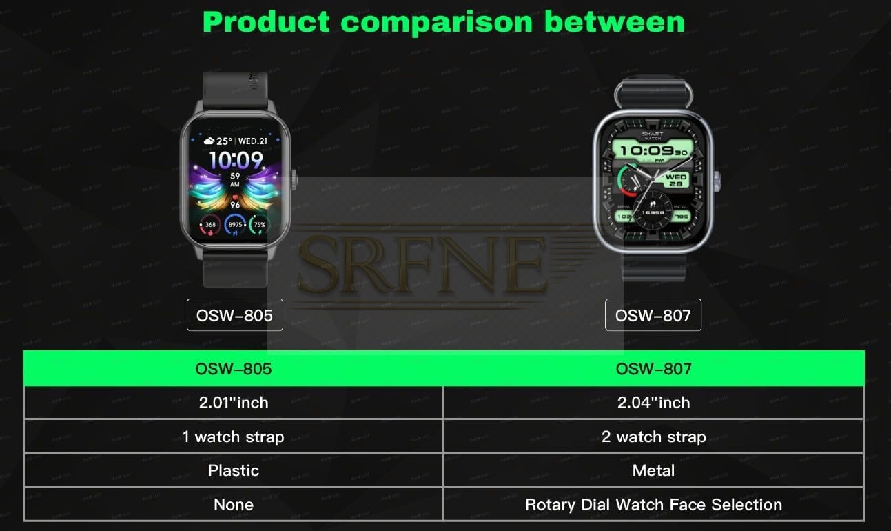 Oraimo Watch 6 OSW-807, 2.04 HD Display, Bluetooth 5.3 Calling – Black