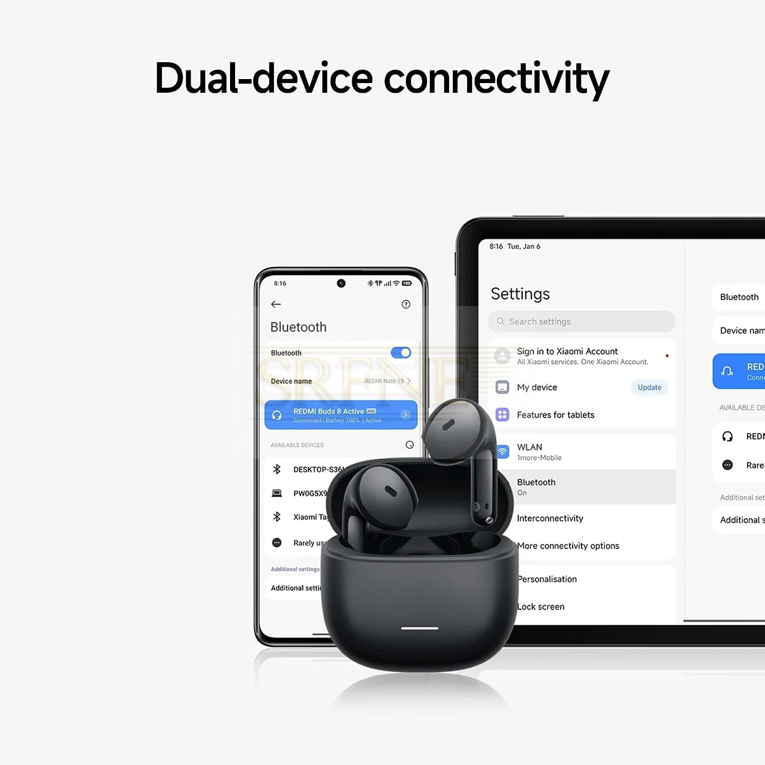Xiaomi REDMI Buds 8 Active, Bluetooth Earbuds Semi-in-ear, 14.2mm Titanium-Diaphragm Driver with Strong Bass