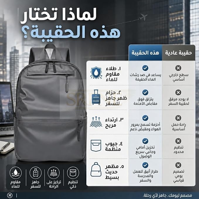 Laptop Backpack with USB Charging Port, Lightweight Nylon Multi-Pocket Large Capacity Bag for Work, School, University and Travel, Men and Women