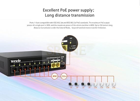 Tenda S110PC 10-Port 100M Lite PoE Switch with 8-Port PoE (Black)