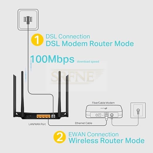 TP-Link AC1200 Archer VR300 Wireless VDSL and ADSL Modem Router – Black