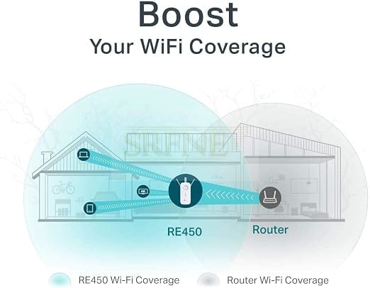 TP-Link AC1750 WiFi Extender (RE450), PCMag Editor’s Choice, Up to 1750Mbps, Dual Band WiFi Repeater, Internet Booster, Extend WiFi Range further