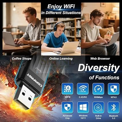 COMFAST AX900Mbps WiFi Dongle for PC USB WiFi 6 Adapter Bluetooth Dual Band