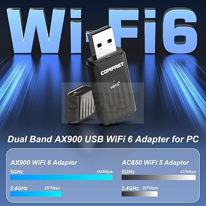 COMFAST AX900Mbps WiFi Dongle for PC USB WiFi 6 Adapter Bluetooth Dual Band