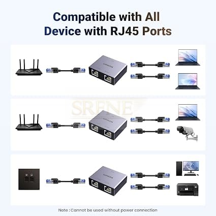 UGREEN 1000Mbps Ethernet Splitter 1 to 2, Plug and Play, 2 Devices Simultaneously Networking, 3FT USB Power Cable