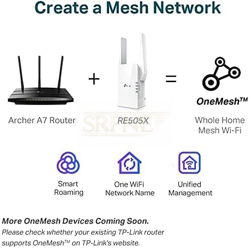 Tp-Link Repeater Re505X (Re505X)