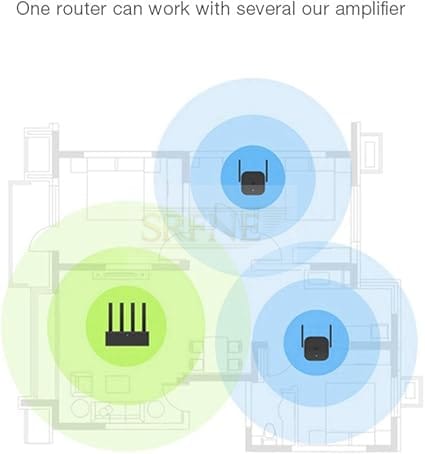 Xiaomi WiFi Extender Pro 300Mbps Amplifier Signal Repeater -2.4Ghz