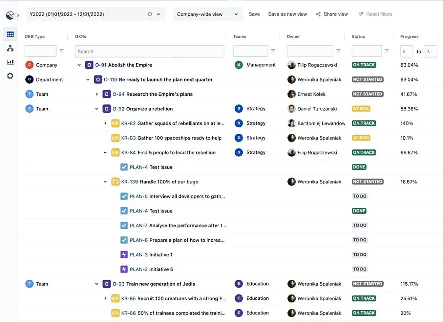 Better Product Management with OKR for Jira Extension Hero image