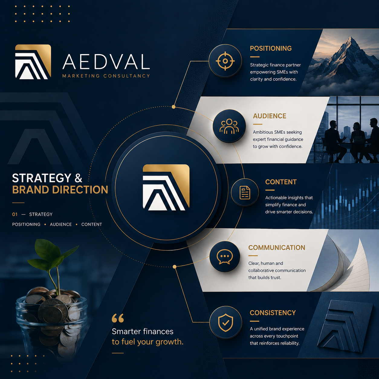 Aedval Editorial Detail 1