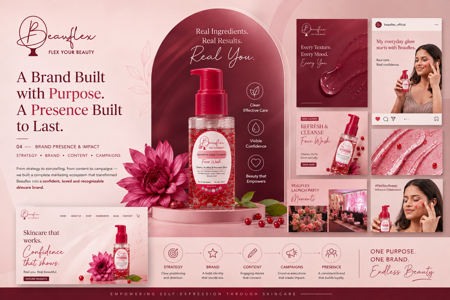 Beauflex Final Editorial Visual Detail