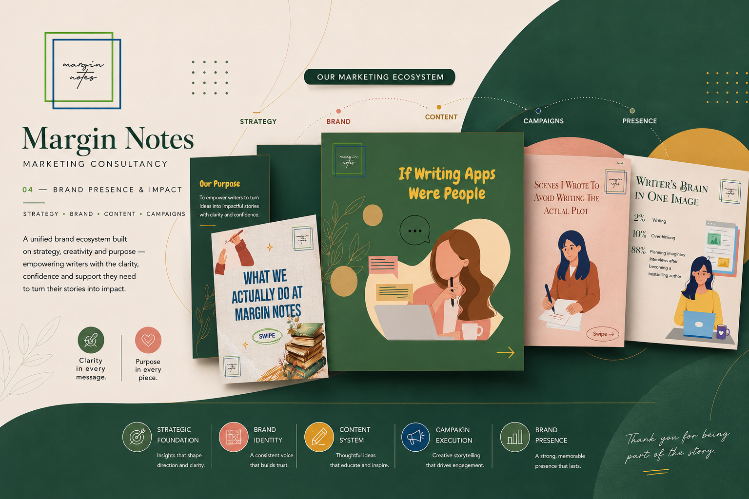 Margin Notes Final Editorial Visual Detail