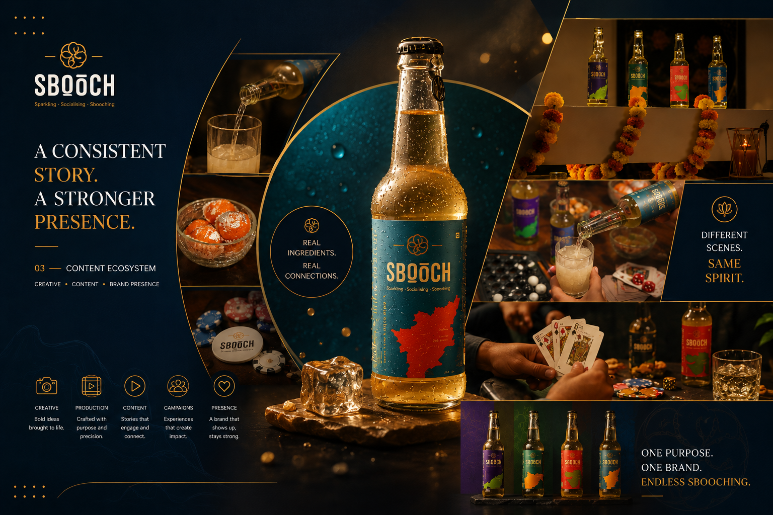 Sbooch Final Editorial Visual Detail