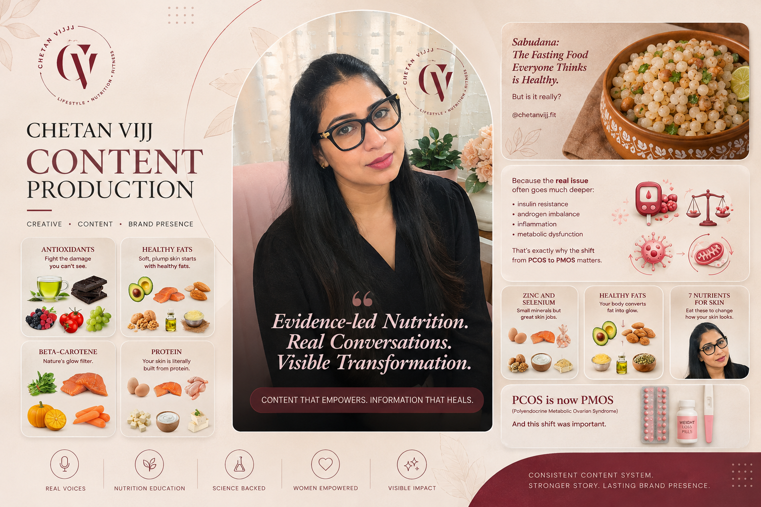 Chetan Vijj Final Editorial Visual Detail
