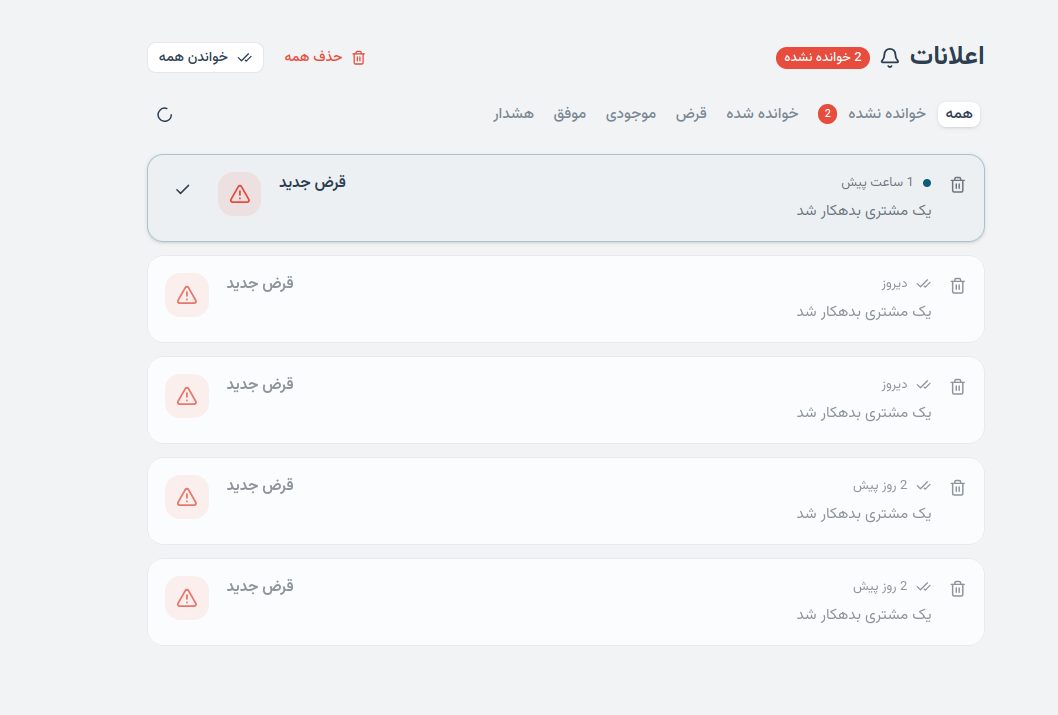 Notifications