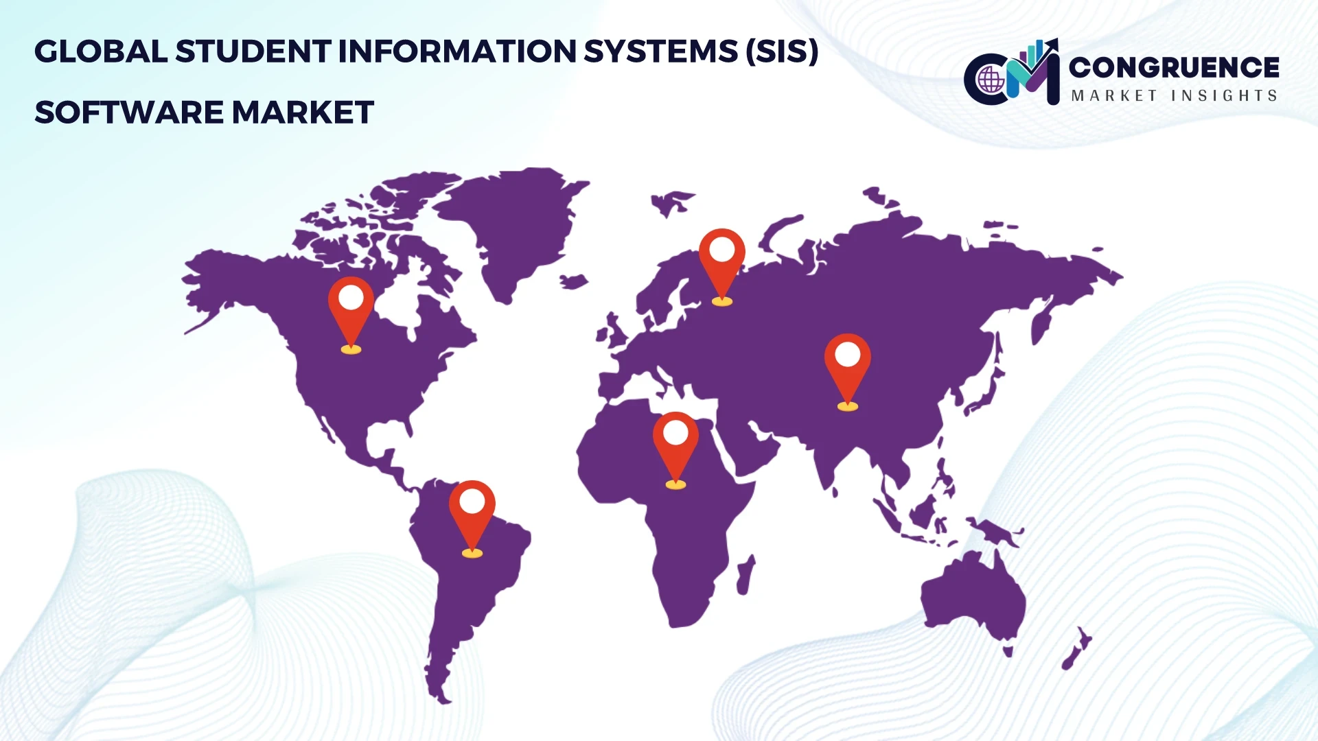 Student Information Systems (SIS) Software Market by Region