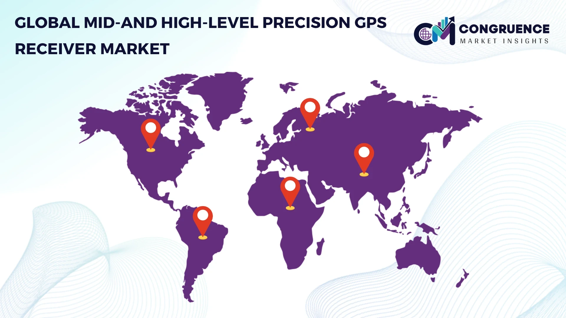 Mid-and High-Level Precision GPS Receiver Market by Region