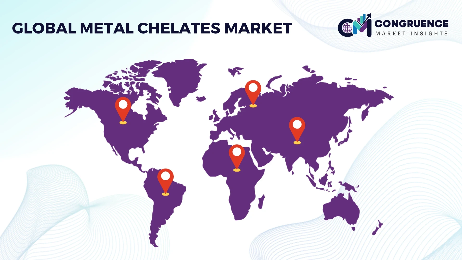 Metal Chelates Market by Region