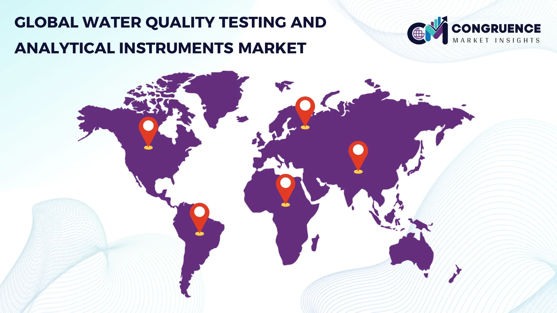 Water Quality Testing and Analytical Instruments Market by Region
