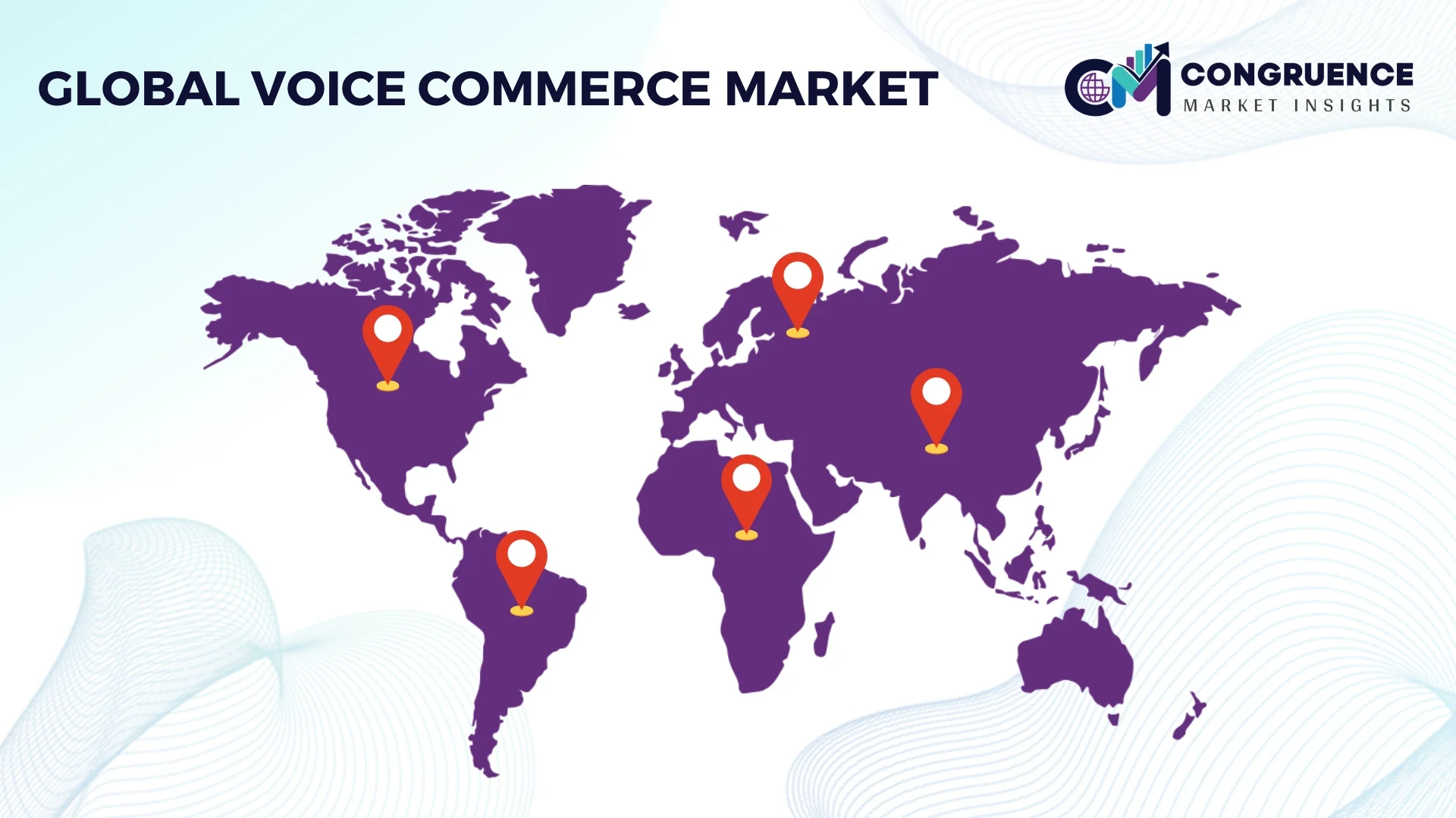 Voice Commerce Market by Region