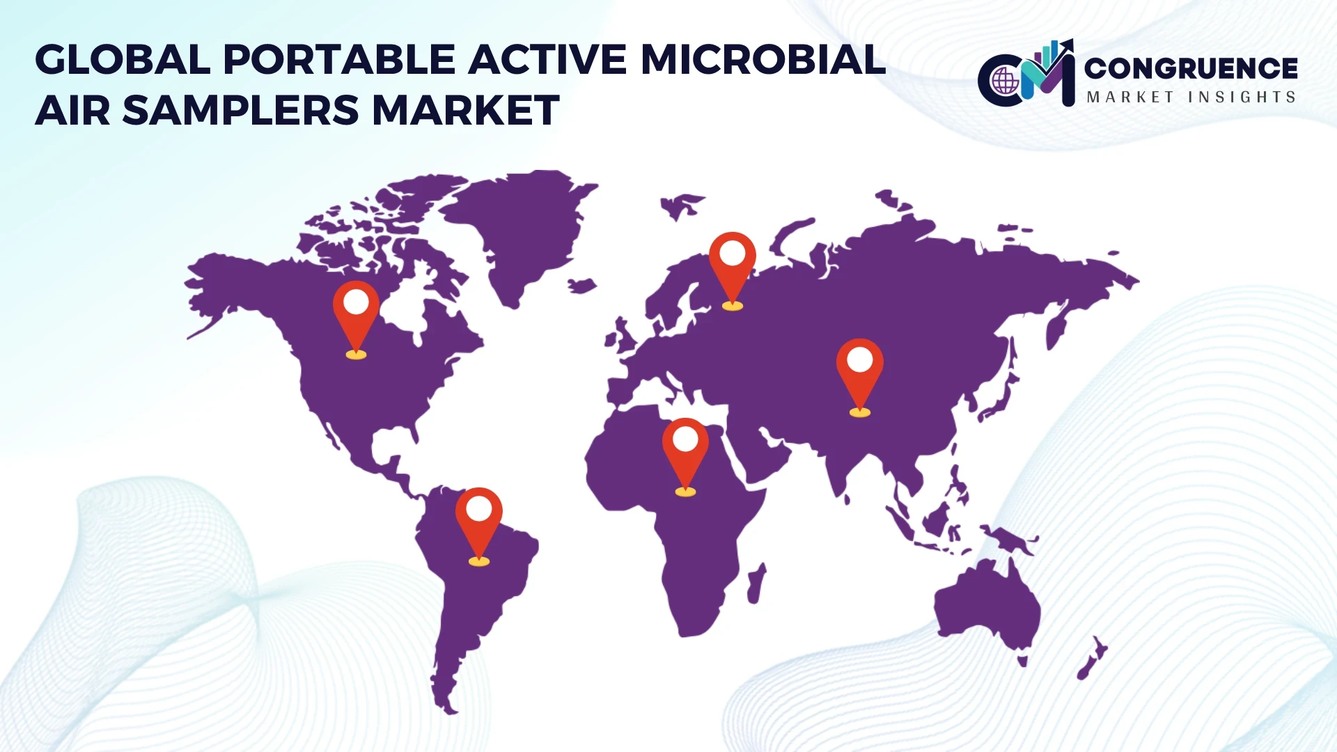 Portable Active Microbial Air Samplers Market by Region