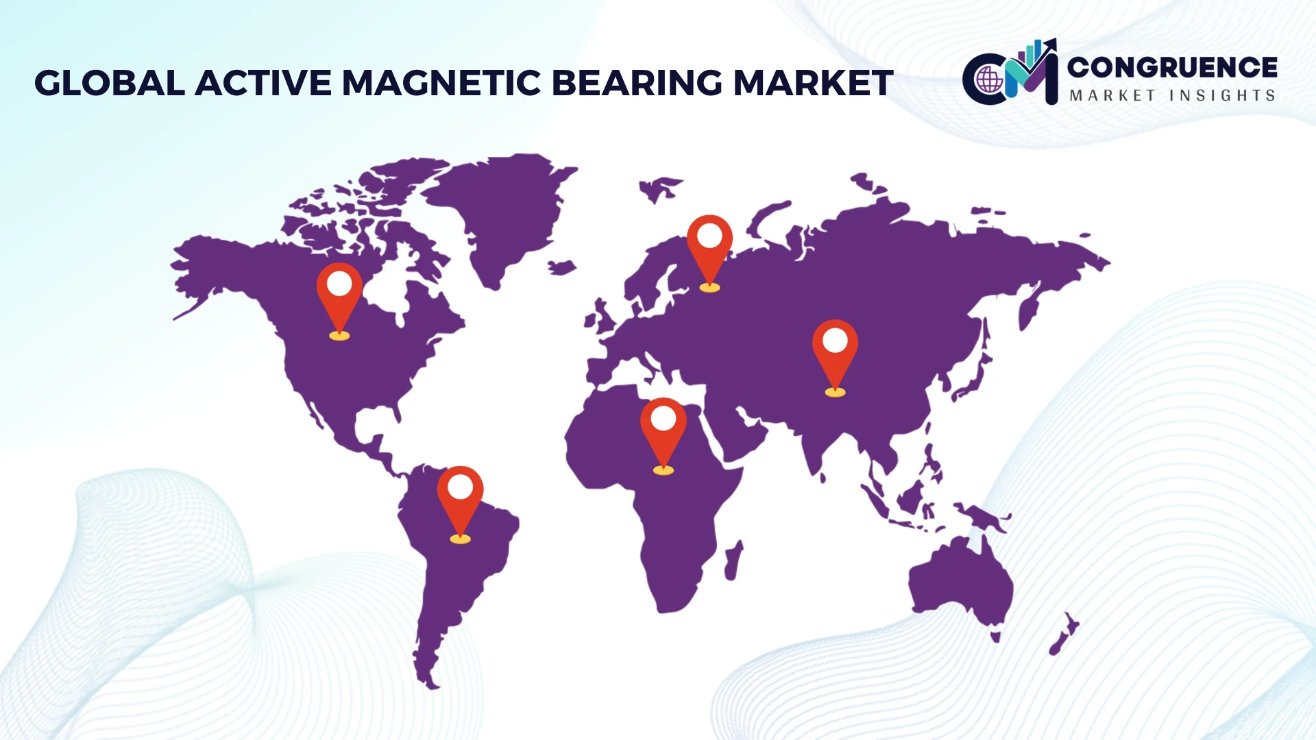 Active Magnetic Bearing Market by Region