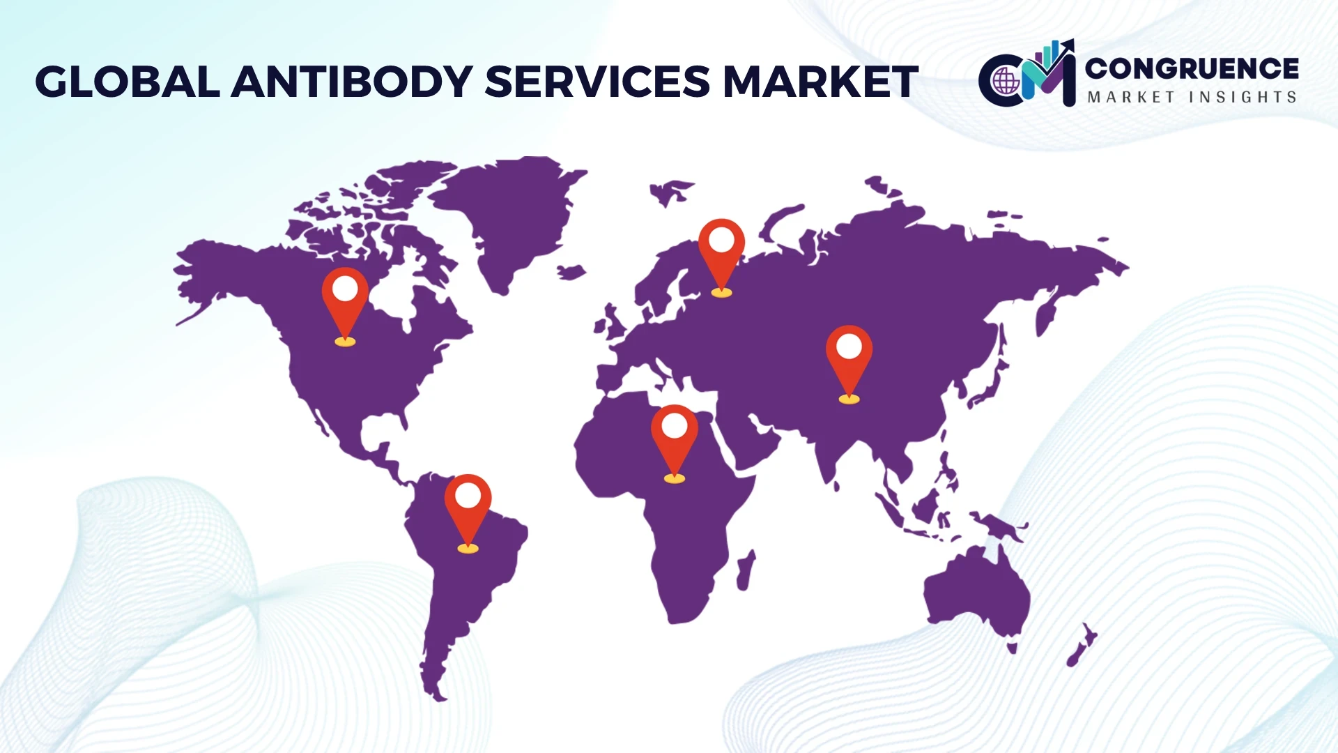 Antibody Services Market by Region