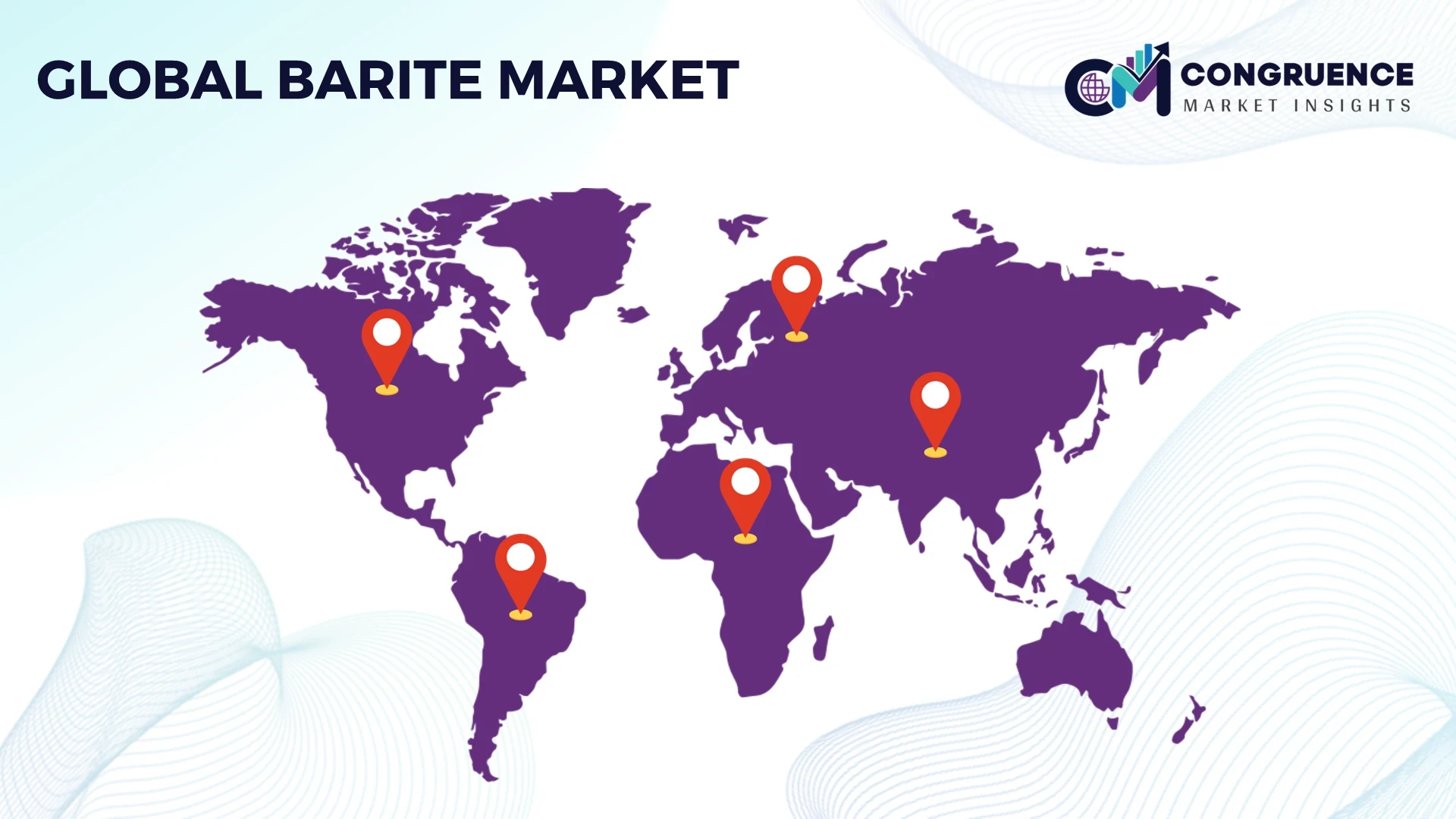 Barite Market by Region