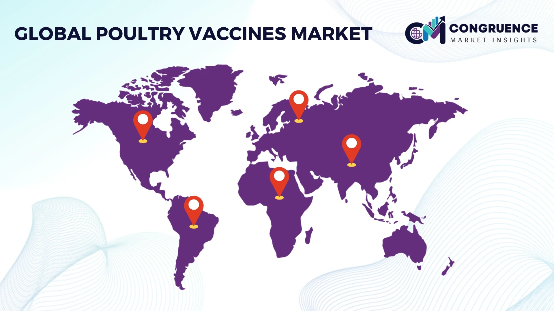 Poultry Vaccines Market by Region