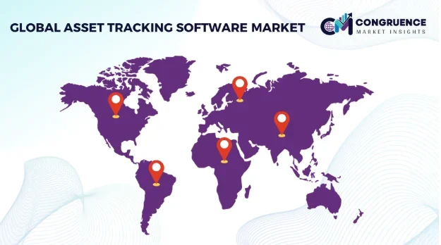 Asset Tracking Software Market by Region