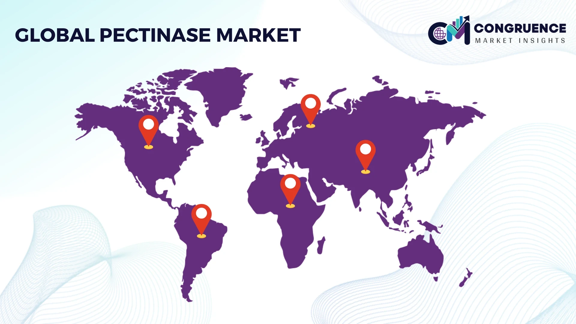 Pectinase Market by Region