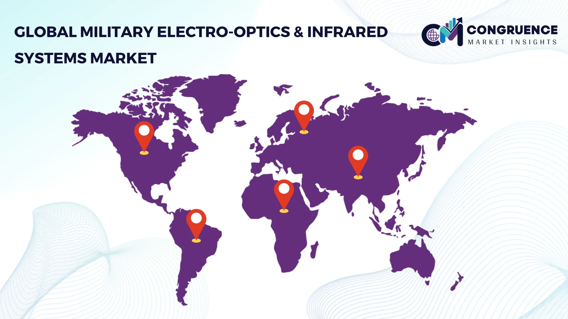 Military Electro-Optics & Infrared Systems Market by Region