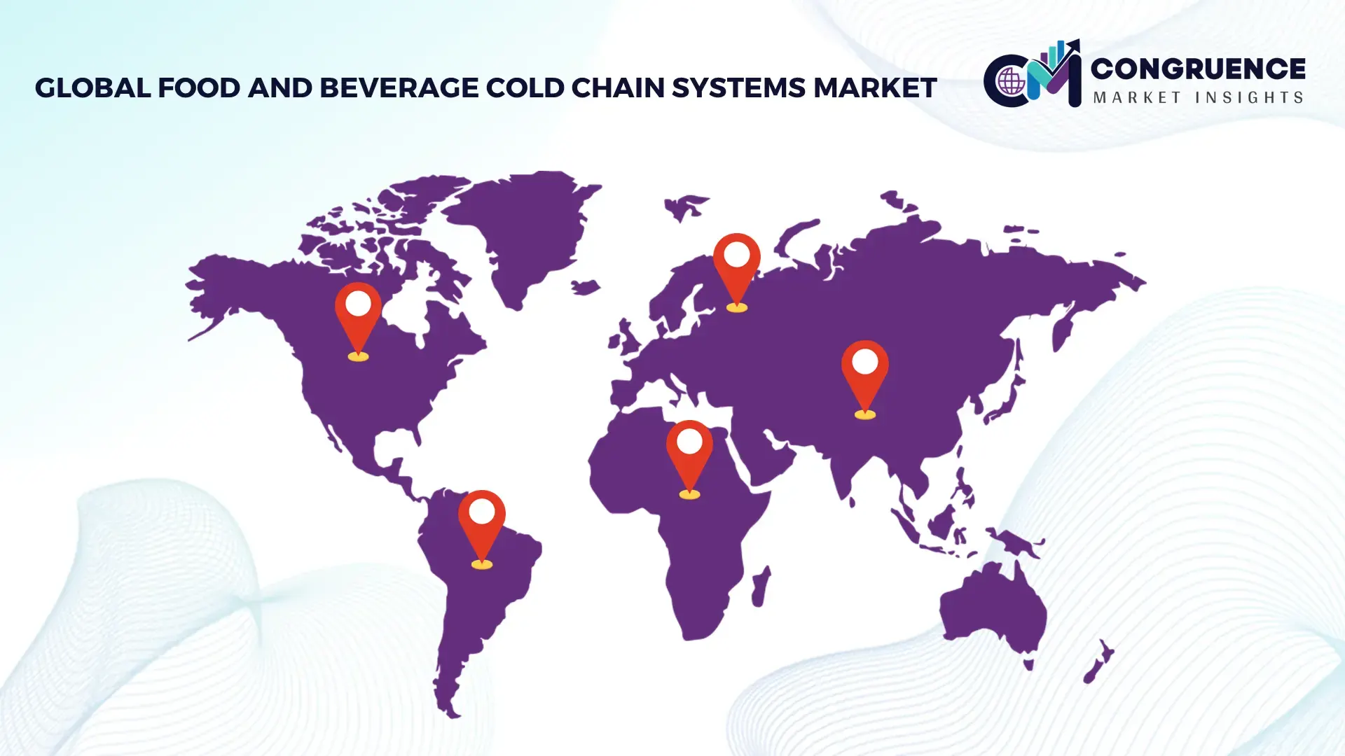 Food and Beverage Cold Chain Systems Market by Region