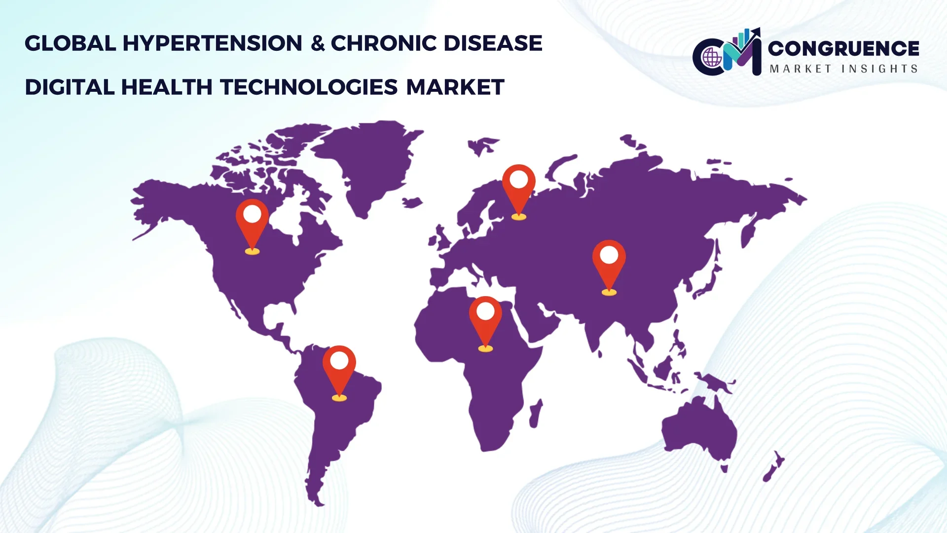 Hypertension Chronic Disease Digital Health Technologies Market by Region