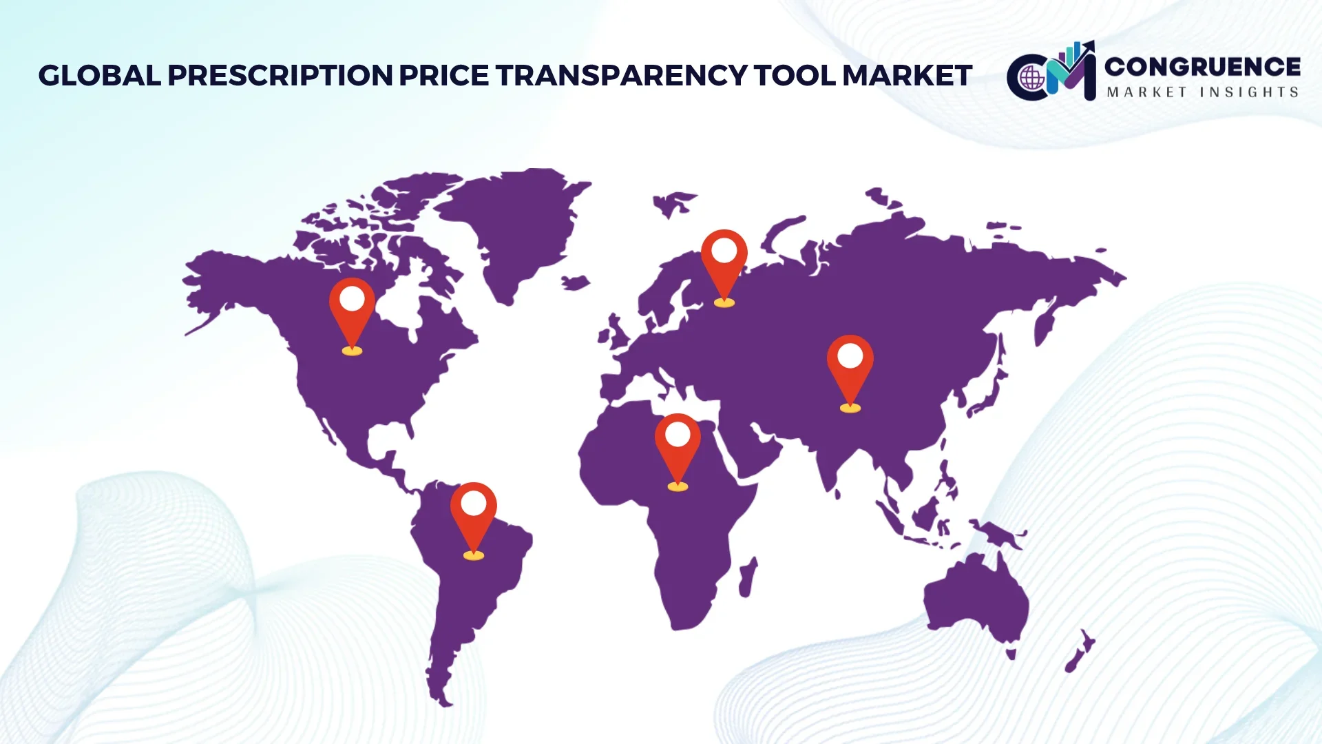 Prescription Price Transparency Tool Market by Region