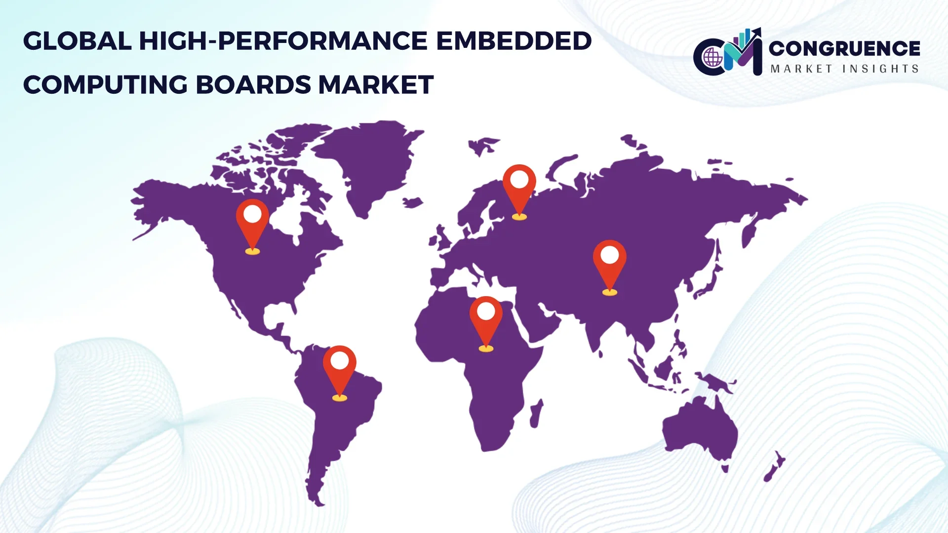 High-Performance Embedded Computing Boards Market by Region