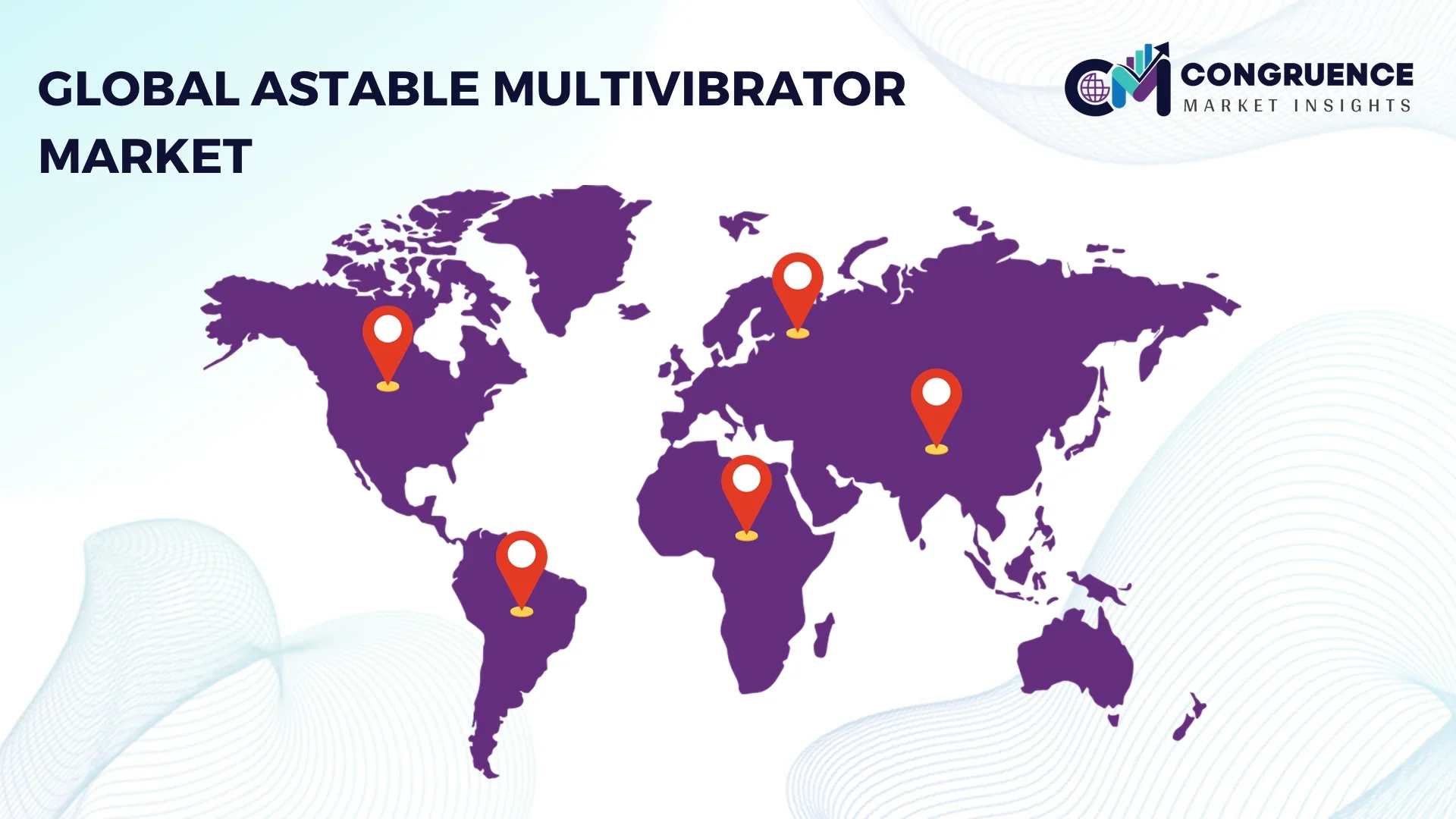 Astable Multivibrator Market by Region