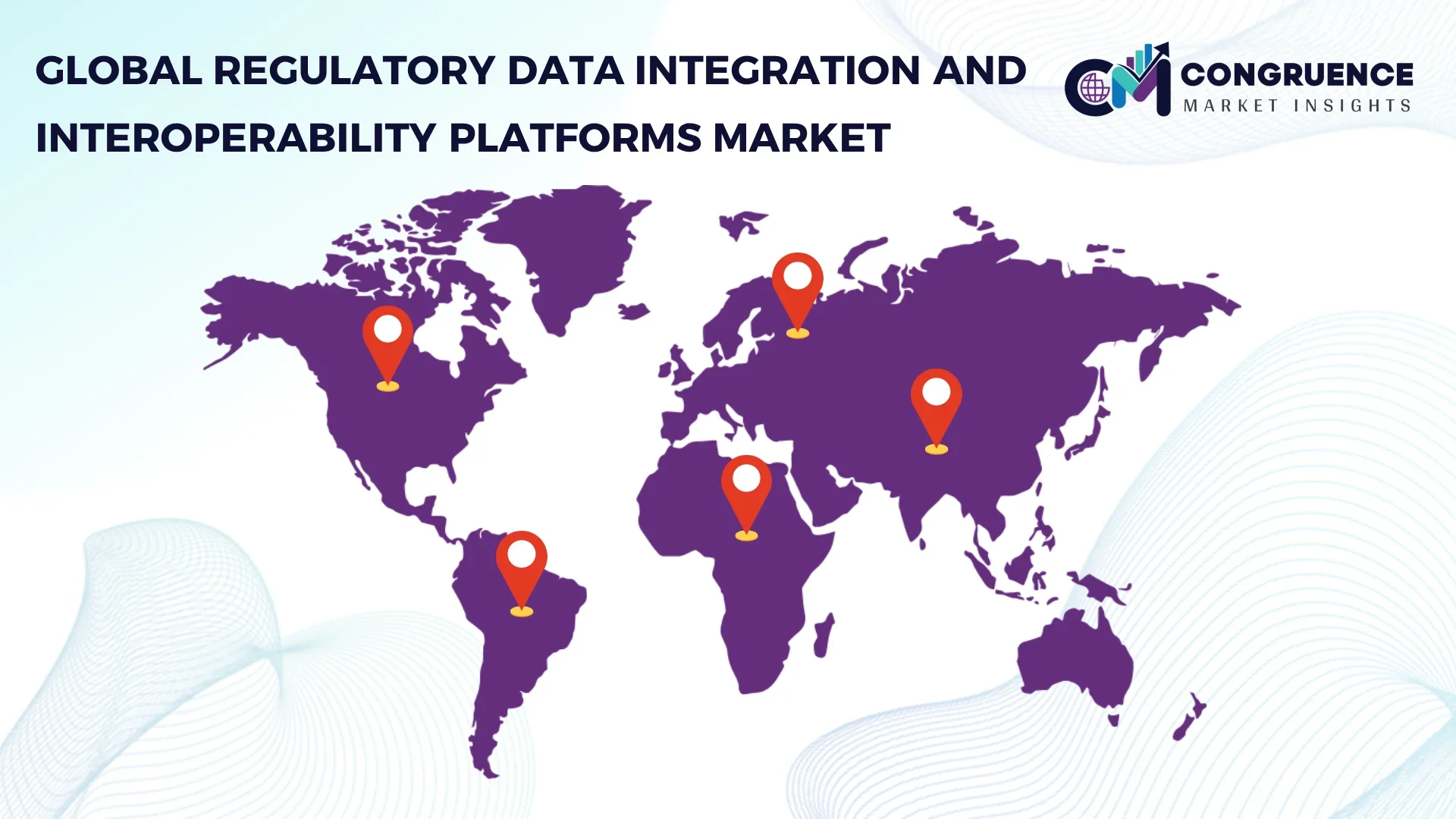 Regulatory Data Integration and Interoperability Platforms Market by Region