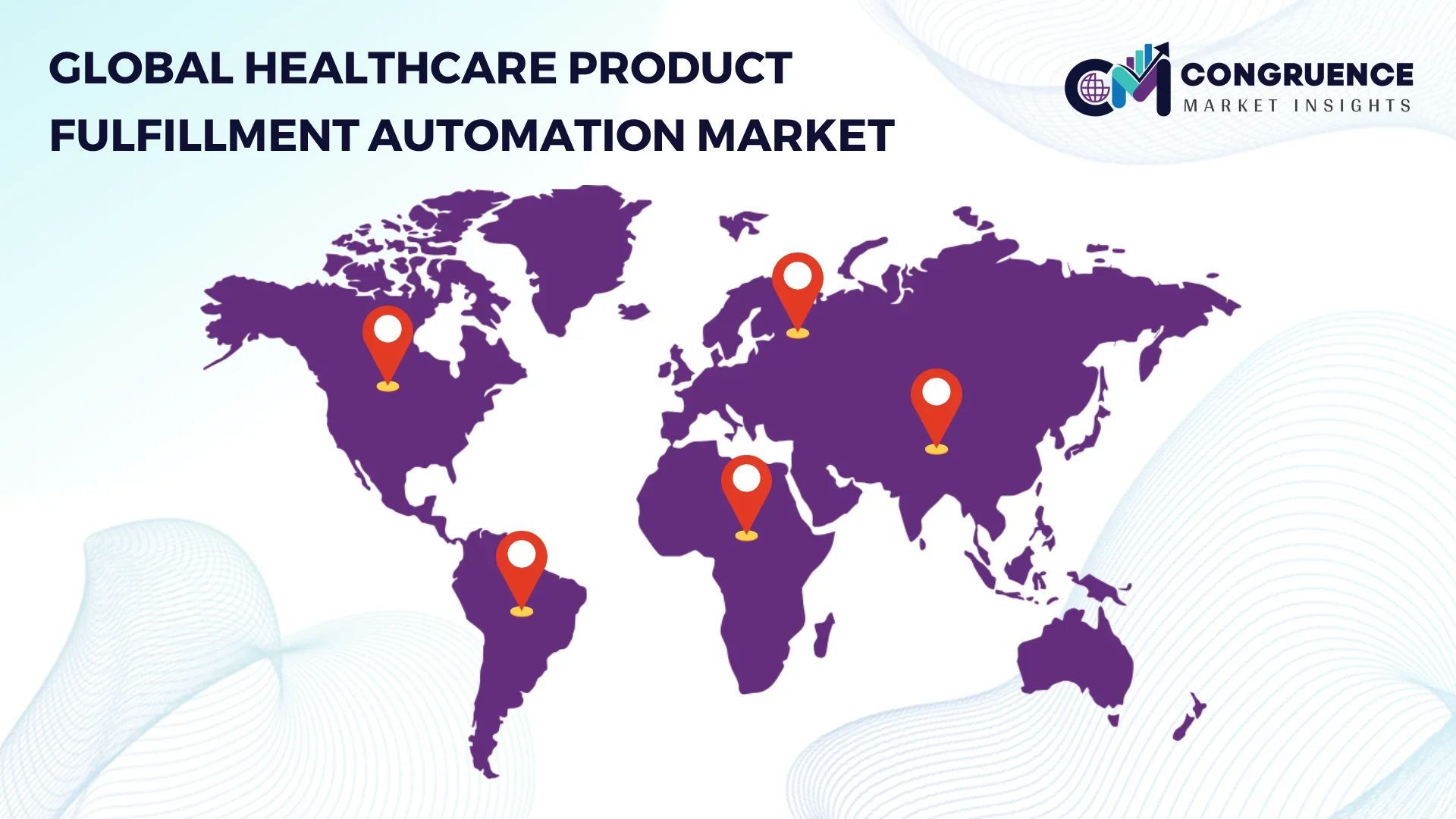 Healthcare Product Fulfillment Automation Market by Region