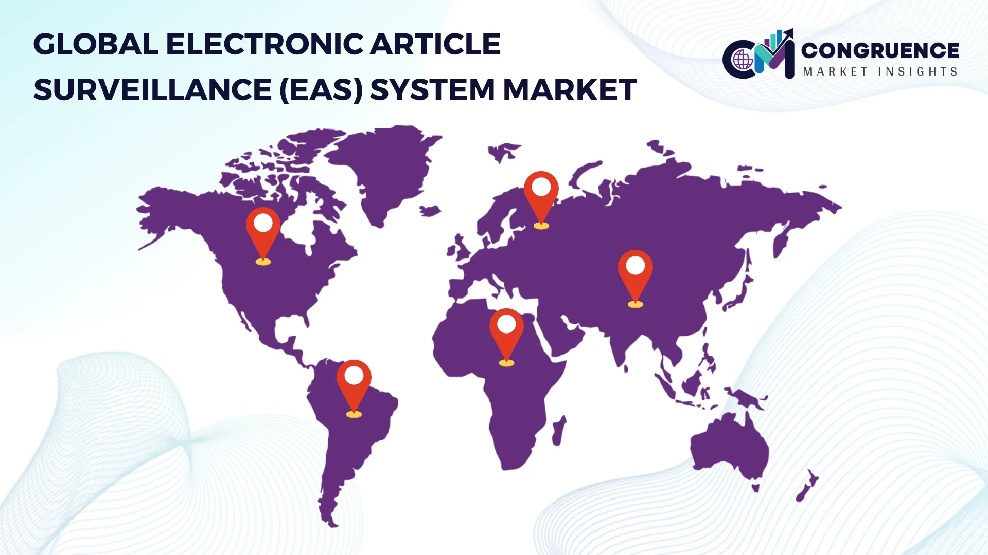 Electronic Article Surveillance (EAS) System Market by Region