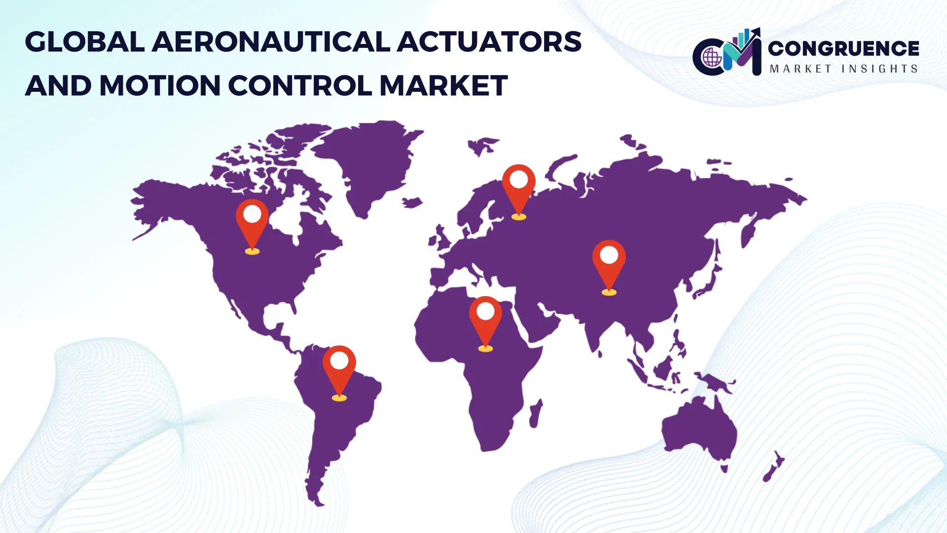 Aeronautical Actuators and Motion Control Market by Region