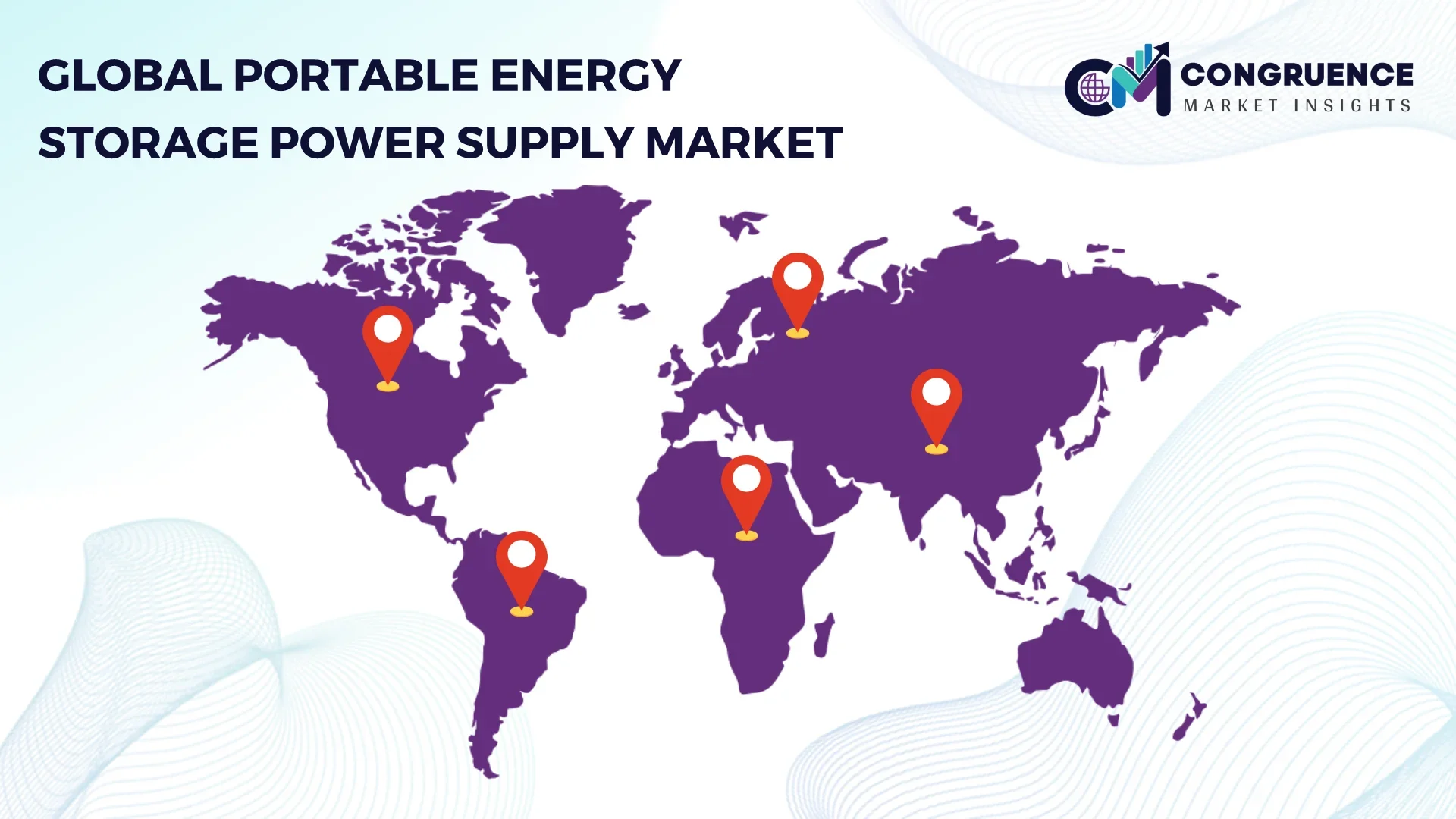 Portable Energy Storage Power Supply Market by Region